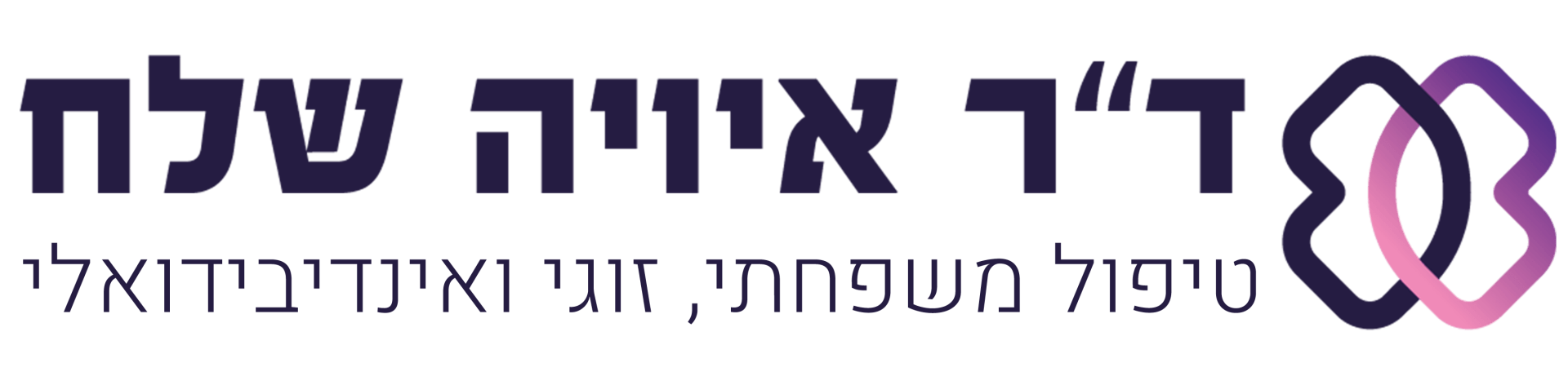 ד"ר איויה שלח